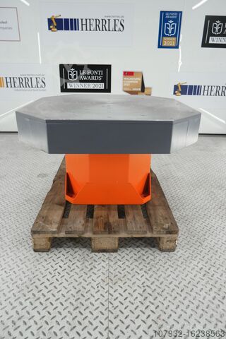 Positioneermachine Z.WTT.1Axes_2000_KRC1