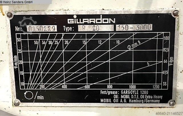 Gang Drilling Machine GILLARDON R 20