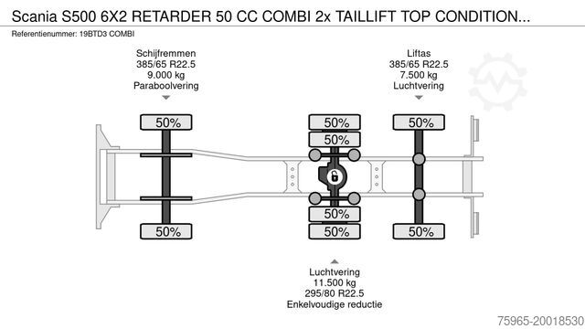 Koelwagen SCANIA S500 6X2 RETARDER 50 CC COMBI 2x TAILLIFT TOP CO