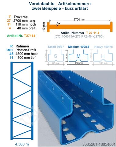 Zware plank TOTAL-REGAL ca. 90 lfm, 4,5 m hoch McPalettenregal - 3 Traversenebenen (3t)