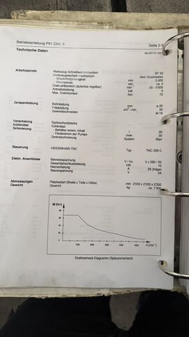 Vertikální obráběcí centrum FEHLMANN Picomax 51 CNC