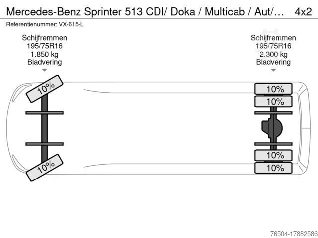 Bestelwagen dubbele cabine Mercedes-Benz Sprinter 513 CDI/ Doka / Multicab / Aut/ Navi/ ...