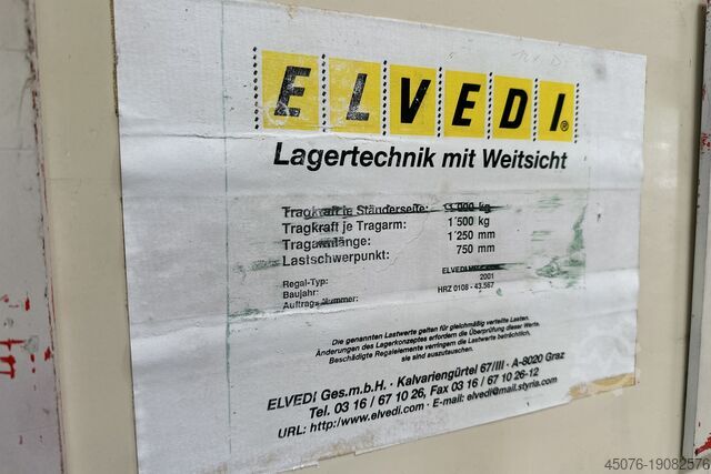 Konsol raf Elvedi 