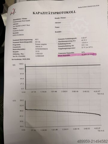 Elektromos háromkerekű targonca Jungheinrich EFG 216k
