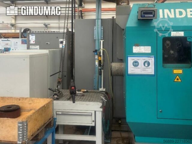 Index G250 Index G250