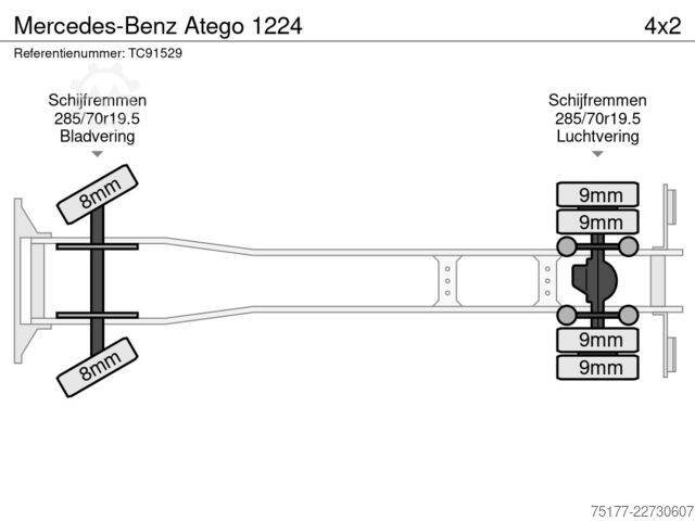 Bavul Mercedes-Benz Atego 1224