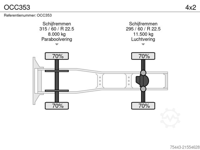 Volumen-SZM DAF XF 480 FT 4x2 OCC353 SH low deck – TraXon – MX ...