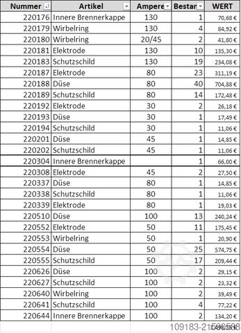Flame-cutting machine Hypertherm Ersatzteile