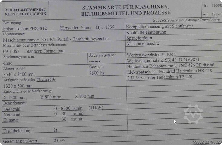 Obráběcí centrum Famu Parpas Famu Parpas PHS 812