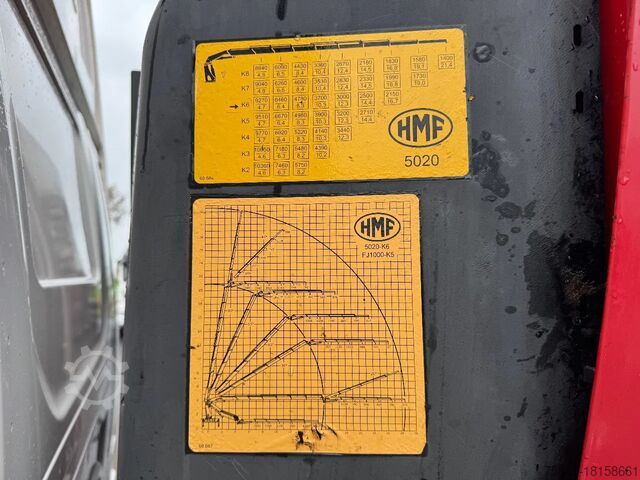 Vrachtwagen met kraan Scania R 500 8x4 HMF 5020-K6 + JIB FJ 1000-K5