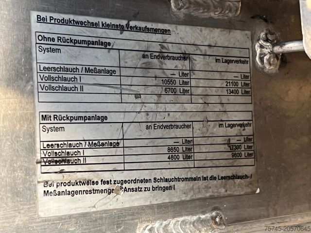 Tankwagen MAN TGS 26.400 *ESTERER 3-KAMMER * OBER/UNTER * LIFT