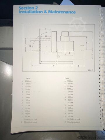 Vlakslijpmachine Jones & Shipman 540X