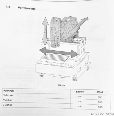 Pionowe centrum obróbcze CNC DMG MORI M1 - Plus - Sinumerik 828D