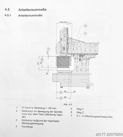 Pionowe centrum obróbcze CNC DMG MORI M1 - Plus - Sinumerik 828D