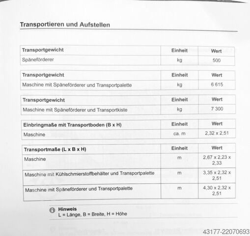 Pionowe centrum obróbcze CNC DMG MORI M1 - Plus - Sinumerik 828D