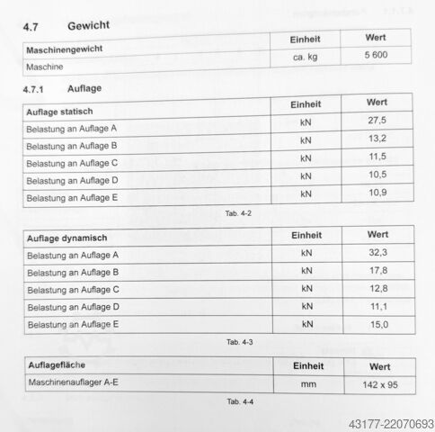 Pionowe centrum obróbcze CNC DMG MORI M1 - Plus - Sinumerik 828D