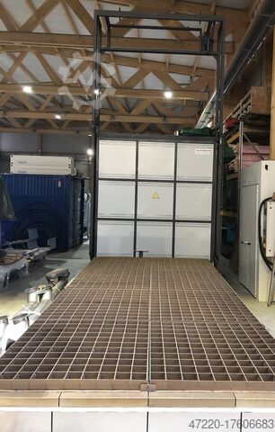 Bogie schouwoven elektrisch 350°C Ingenieurbüro Klein UHW 18000-350