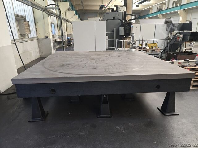 Table d'essai / table de mesure Stolle 