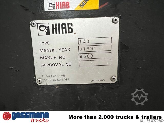 Żuraw samochodowy HIAB 140 AWV