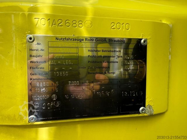 Cisternové vozidlo Scania R440