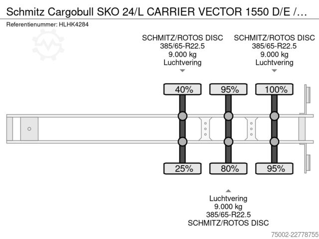 Trasporto refrigerato/congelato Schmitz Cargobull SKO 24/L CARRIER VECTOR 1550 D/E  / DISCBRAKES ...