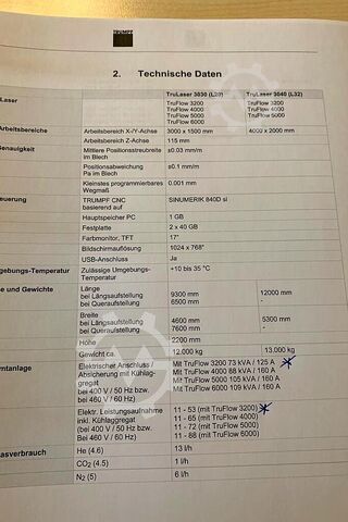 Laserskärmaskin TRUMPF TruLaser 3030 Lean Edition