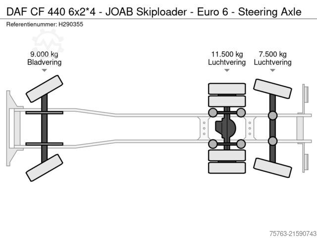 Σύστημα βραχίονα γερανογέφυρας DAF CF 440 6x2*4 - JOAB Skiploader - Euro 6 - Steer...