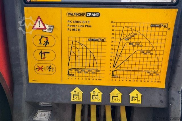 Autokran MERCEDES-BENZ Antos 2543 6x2 PK44002 Flyjib