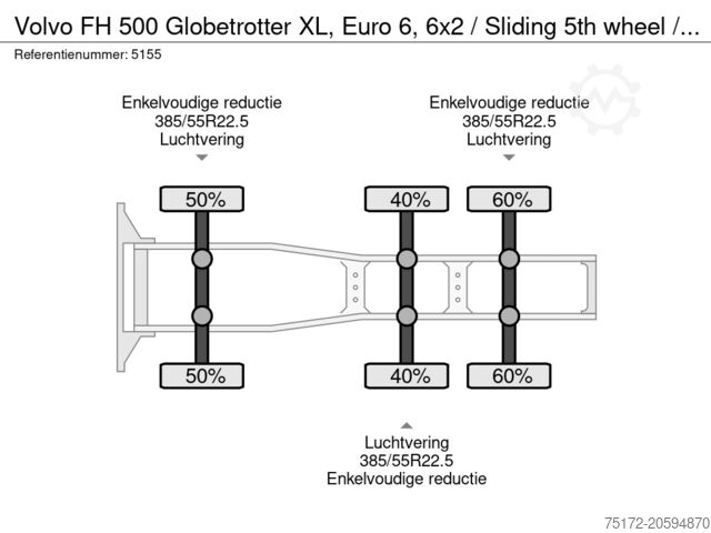 C.A. Service Peter Ahrens C.A. Service Peter Ahrens C.A. Service Peter Ahrens