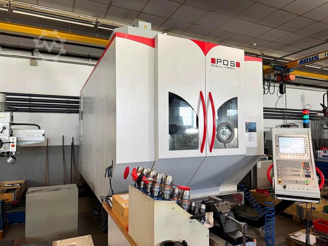 σύμβολο κράτησης θέσης POS Mill H 800 U