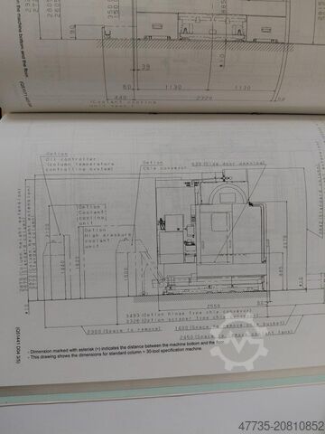 CNC vertikalt bearbetningscenter MORI SEIKI SV 503/40