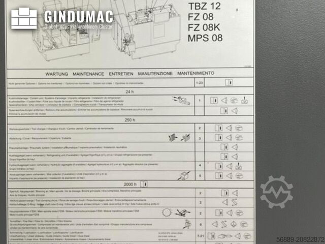 Κάθετο κέντρο κατεργασίας CHIRON FZ 12 KW