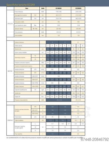 Photocopieur de bureau TOSHIBA EC230SXII-8A
