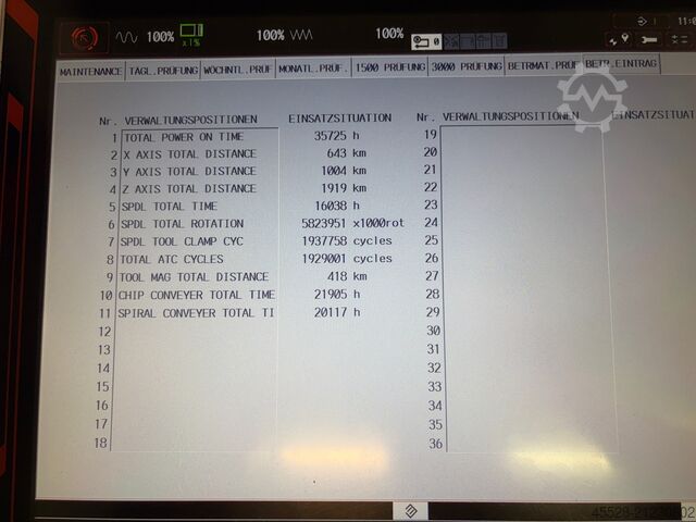 Vertical machining center MAZAK VCN-430A
