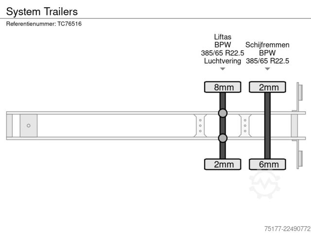 Chladírenská/mrazírenská přeprava System Trailers 