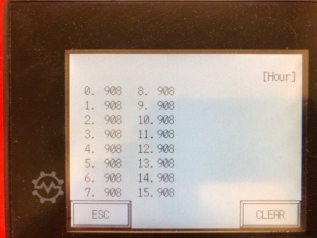 Imagesetter Screen/AGFA PT-R4600E/Avalon N4-30E