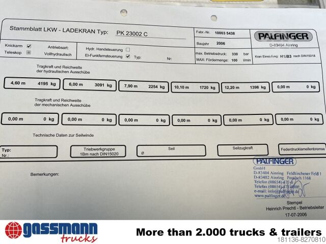 Gru montata su autocarro Palfinger PK 23002 C, Funk