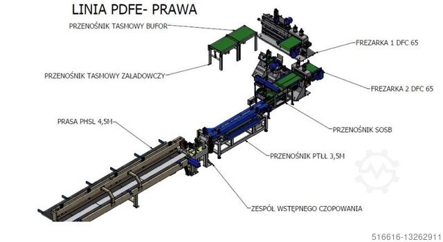 FAMAD PDFE 2 STANDS L-4500 mm 2x22kW FAMAD PDFE