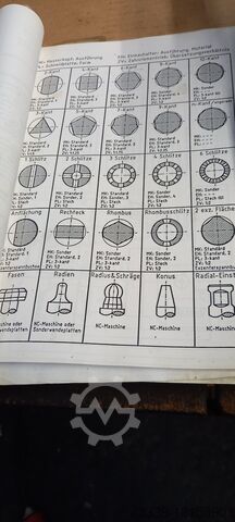 Multi-edge milling machine WITTE MKF 1001