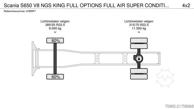 Standard trækkerunit SCANIA S650 V8 NGS KING FULL OPTIONS FULL AIR SUPER CON