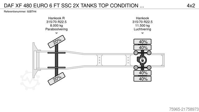 Standaard trekker DAF XF 480 EURO 6 FT SSC 2X TANKS TOP CONDITION NL-T
