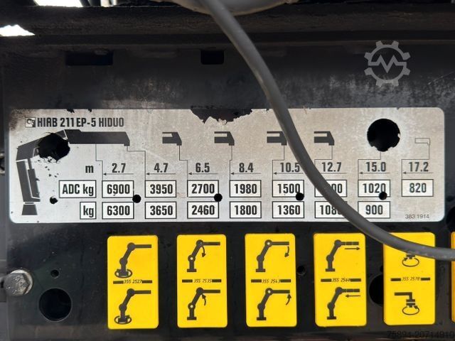 Jeřáb na nákladním automobilu RENAULT K 430 * HIAB 211 EP - 5 HIDUO+ FUNK * 8x4