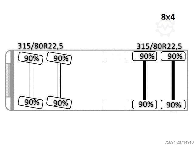 Jeřáb na nákladním automobilu RENAULT K 430 * HIAB 211 EP - 5 HIDUO+ FUNK * 8x4