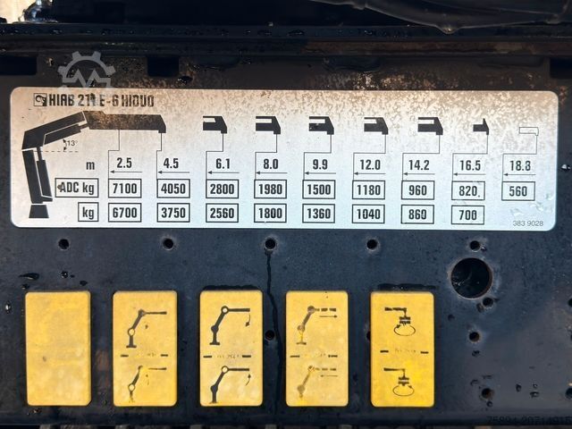 Tipper truck IVECO TRAKKER * HIAB 211 E - 6 HIDUO+ FUNK / 8x4 *TOP