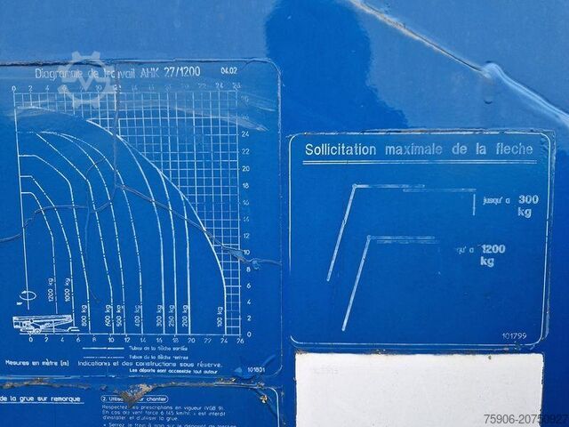 Haakarm-aanhangwagens BOCKER AHK 27/1200