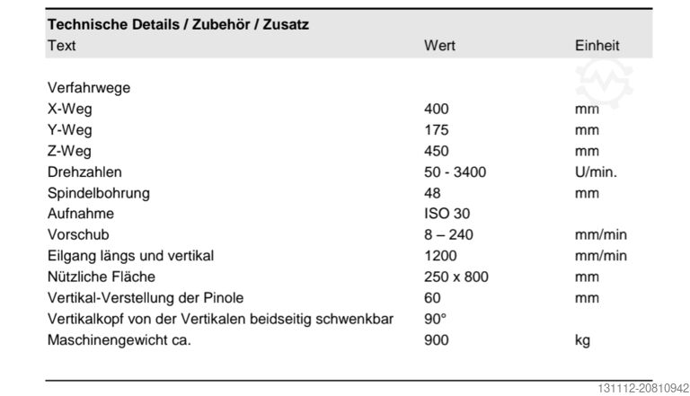 Anzhela Sobolevska Eksport Maszyn Anzhela Sobolevska Eksport Maszyn Anzhela Sobolevska Eksport Maszyn