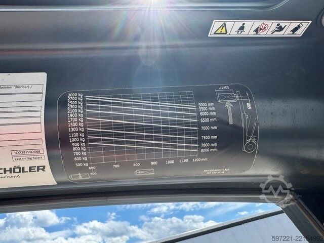 Ηλεκτρικό - 4 τροχοί Linde E30H-01/600