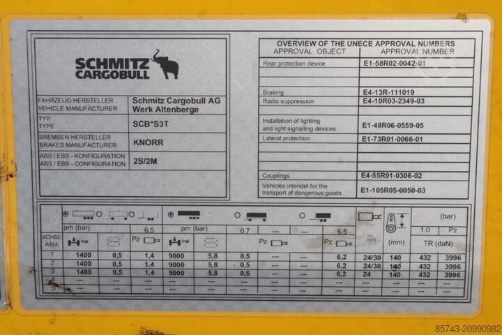 Posuvné plachty Schmitz Cargobull SCB3ST CoC Documents, TuV Loading Certificate, Dut