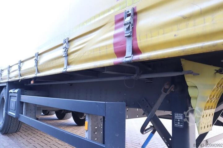 Posuvné plachty Schmitz Cargobull SCB3ST CoC Documents, TuV Loading Certificate, Dut