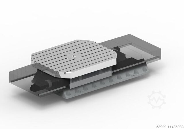 Ronde tafel ZEATZ / JMT PHL Linear-Baureihe